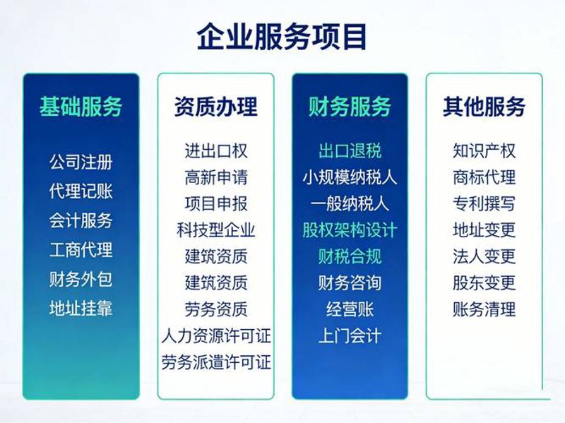 知识产权代理