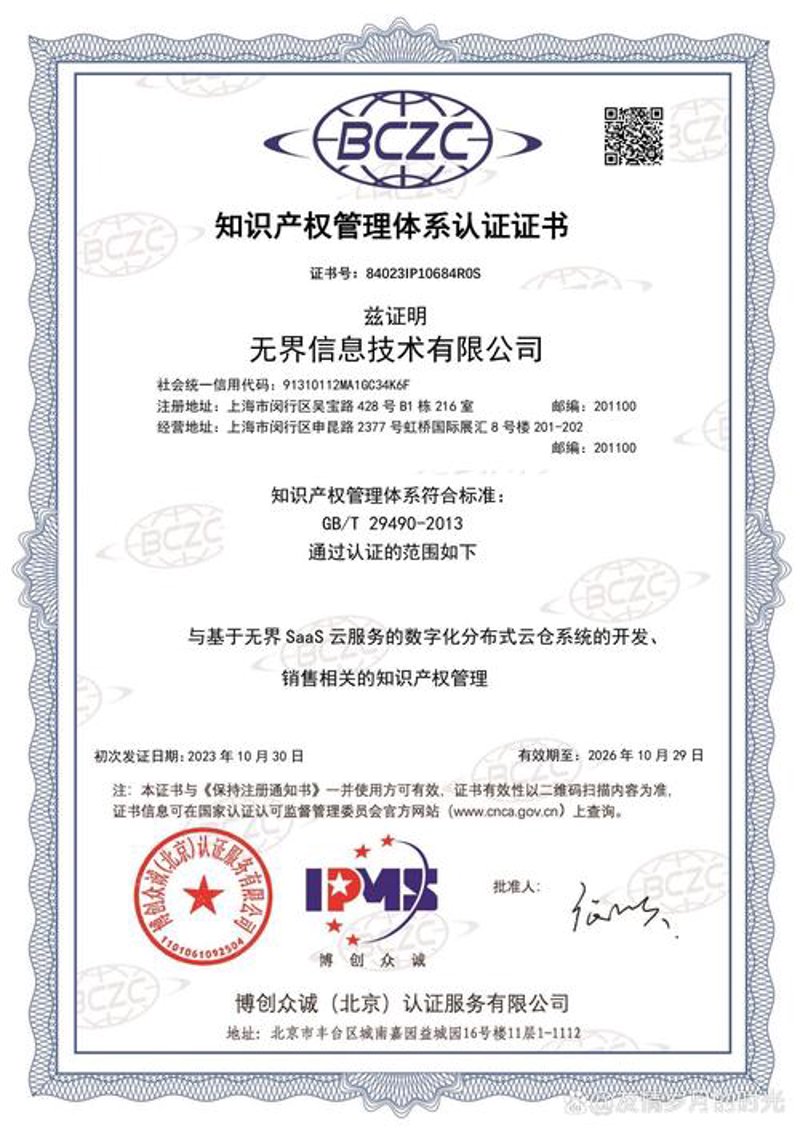 知识产权代理：解读行业的最新动态